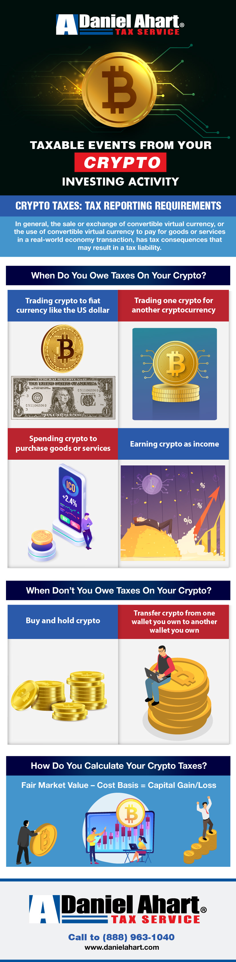 Taxable Events from your Crypto Investing Activity