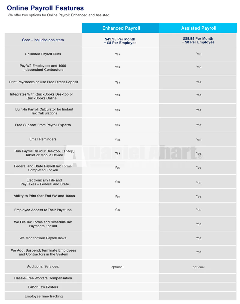 online payroll